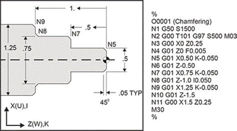 simple cnc lathe program